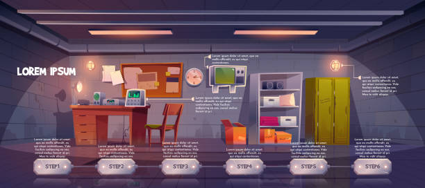 Underground bunker infographics time line stages Underground bunker infographics time line, bomb shelter control room pc quest game stages, headquarters base for survival, command post with control panel and radio station cartoon vector illustration bomb shelter stock illustrations