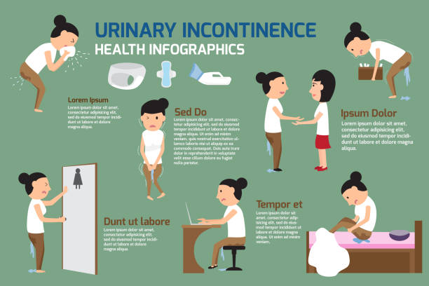 Urinary incontinence Infographic elements. Cartoon character details of women urinary incontinence with urinary equipments. vector illustration vector art illustration