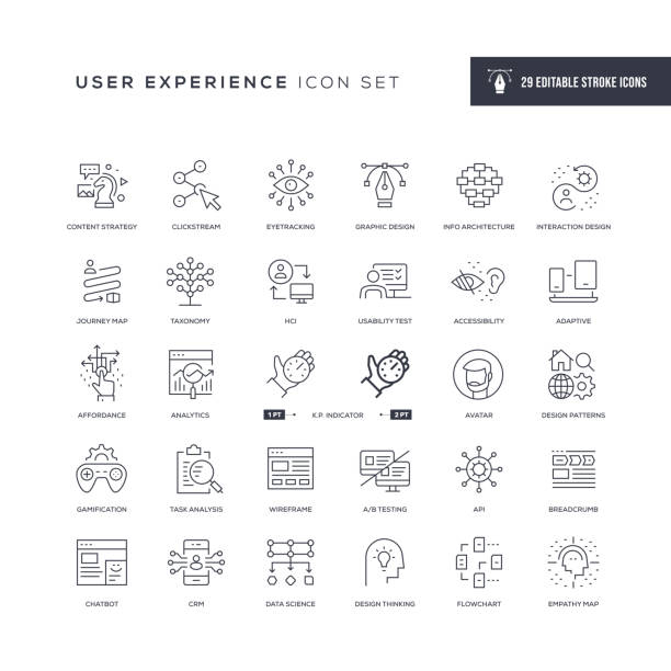 ilustraciones, imágenes clip art, dibujos animados e iconos de stock de iconos de línea de trazo editables de la experiencia del usuario - user experience