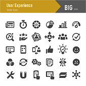 User Experience, Performance, Technology,