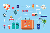 A group of sticker figures of summer vacation and travel icons. Travel symbols like flying balloon, car, bus, slippers, passport, glasses, suitcase, drink, palm tree, camera, ice cream, phone. In detail, there are destination, route and plane icons in vector. Vacation and travel concept. icons set, Background solid blue color