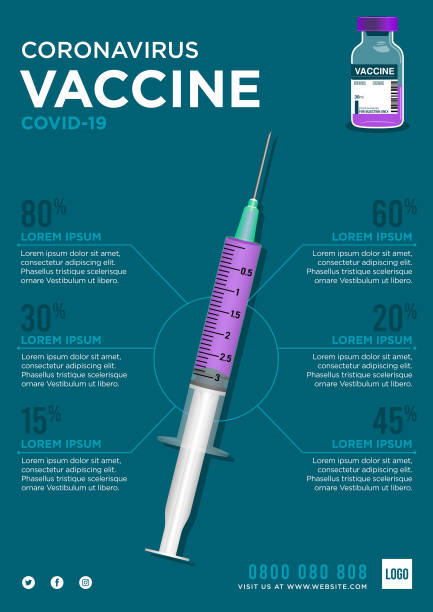 vaccination vaccine vial needle COVID medicine injection vector art illustration