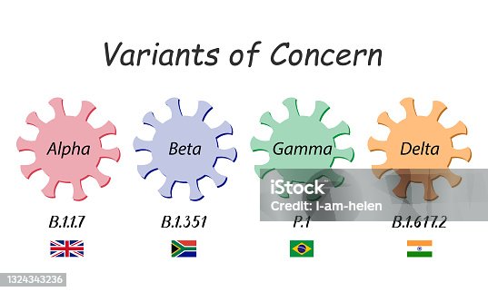 istock Vatiants of Concern. Coronavirus icons with WHO variant names from the Greek alphabet: alpha, beta, gamma and delta. Below are scientific labels with the numbers and flags of the countries where they were first found. 1324343236
