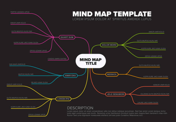 Vector abstract mind map infographic template Vector abstract mind map infographic template with place for your content - dark background version mind map stock illustrations