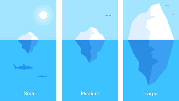 stockillustraties, clipart, cartoons en iconen met vector business infographics element sjabloon. creatieve illustratie van 3 verschillende grootte ijsberg in blauw water - ijsberg