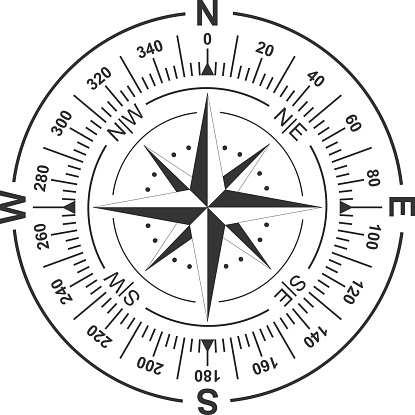 Vector compass and wind rose icon.