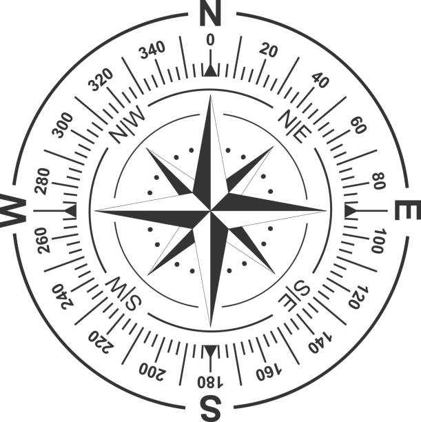 147 Compass Rose With Degrees Illustrations & Clip Art - iStock