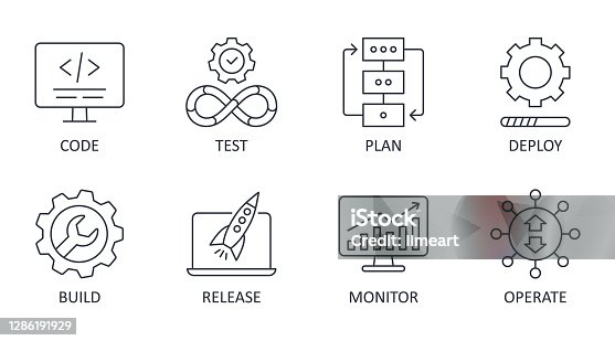 istock Vector DevOps icons. Editable stroke. Software development and IT operations set symbols. Test release monitor operate deploy plan code build 1286191929