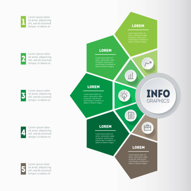 Vector eco infographics. Timeline info graphic with icons. Vector eco infographics. Timeline info graphic with icons. mind map template stock illustrations