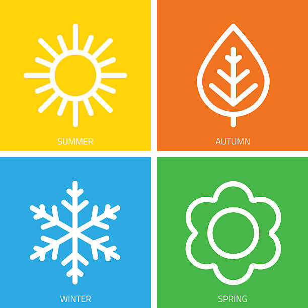 Vector icons of seasons. A set of colorful icons of seasons. The seasons - winter, spring, summer and autumn. Weather forecast sign. Season simple elements concept. season stock illustrations
