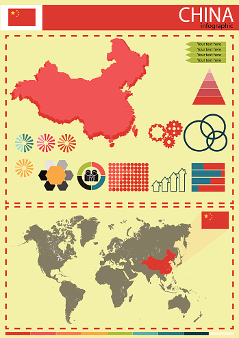 vector illustration China country nation national culture concep