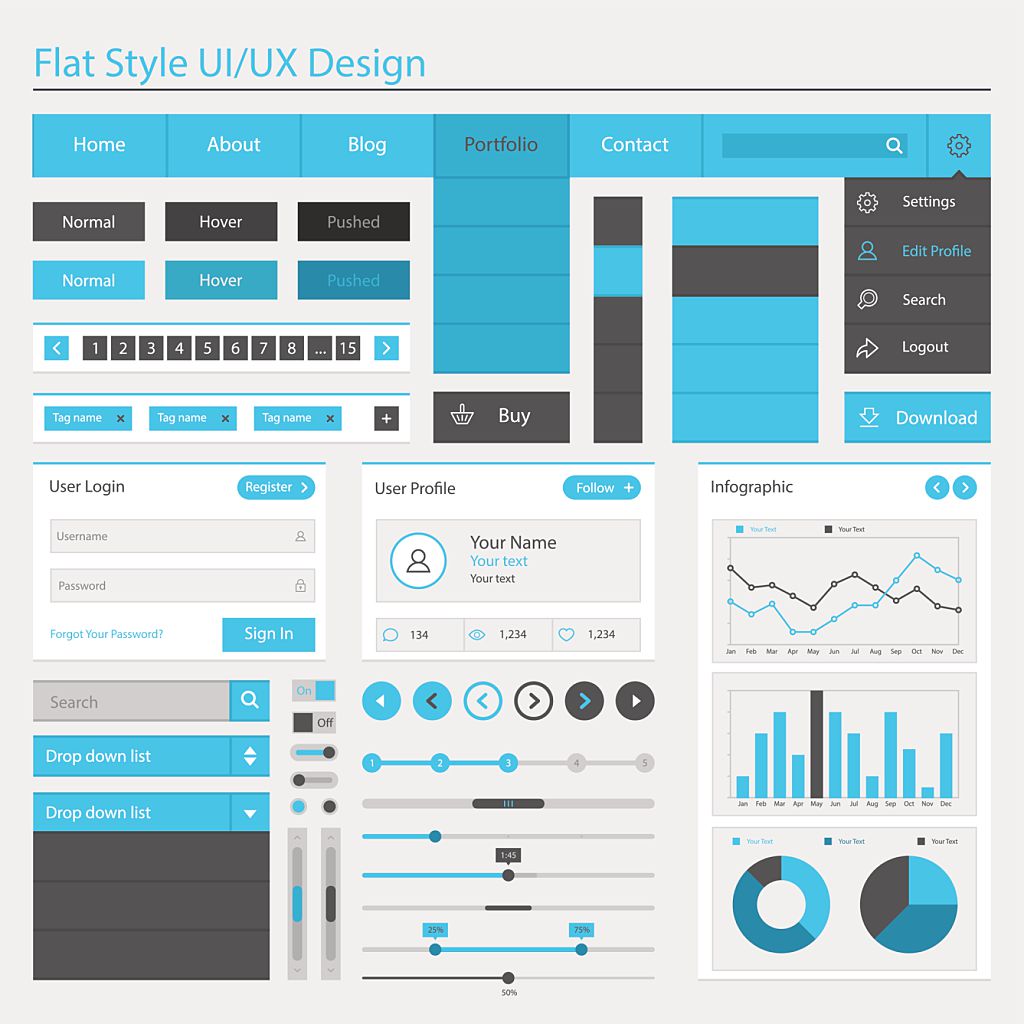 Eine Reihe von UI / UX-Designmenüs im flachen Stil wird auf weißem Hintergrund in einer Vielzahl von Blau-, Schwarz-, Grau- und Weißtönen angezeigt.  Es gibt individuelle Menüs mit Benutzerinformationen, Login, Profilen, Infografiken und einer Vielzahl anderer Informationen zur Benutzeroberfläche.  Ein Kreisdiagramm, ein Liniendiagramm und ein Balkendiagramm befinden sich alle unten rechts und zeigen monatliche Informationen zum Text an.  Ein Banner in der oberen Reihe des Bildes sagt "Flat Style UI / UX Design" und eine Reihe von Schiebereglern in der unteren Mitte zeigen unterschiedliche Prozentsätze.