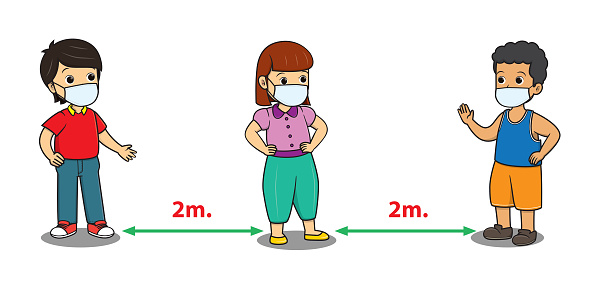 Vector illustration of new normal lifestyle, social distancing isolated on white background. CoronaVirus (COVID-19) disease pandemic or New Normal concept. Cartoon characters. Education and school kids teaching material.