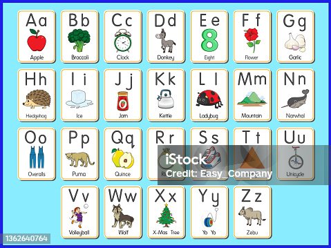 istock Vector illustration of the alphabet flash card A-Z Uppercase or lowercase letters for beginners ABC 1362640764