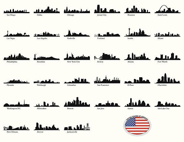 Vector illustration of US cities Thirty Three of United States biggest cities skylines. cityscape stock illustrations