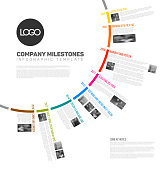 Vector Infographic circular timeline report template with the biggest milestones, icons, photos and years labels
