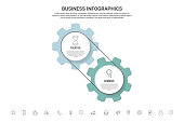 istock Vector infographic gears with two steps. Modern timeline with cogwheels for business concept, chart, diagram, web, banner, presentations, flowchart, levels 1370644088