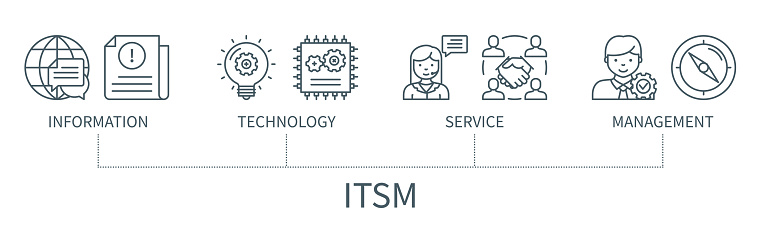 ITSM concept with icons. Information Technology Service Management. Web vector infographic in minimal outline style