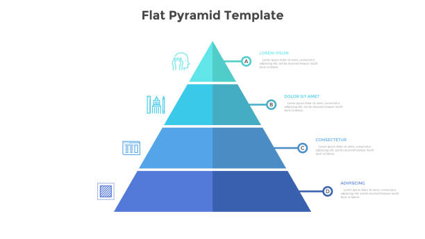 Vector Infographic Template Segmented pyramidal chart with four colorful stages or levels. Concept of 4 steps of business analysis. Simple infographic design template. Flat vector illustration for presentation, report, banner. pyramid stock illustrations