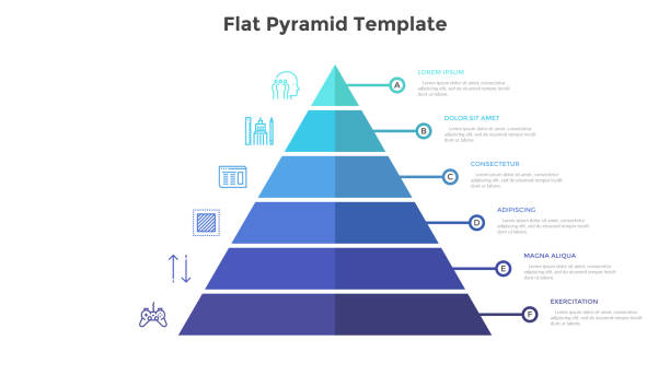 Vector Infographic Template Segmented pyramidal chart with six colorful stages or levels. Concept of 6 steps of business analysis. Simple infographic design template. Flat vector illustration for presentation, report, banner. pyramid stock illustrations