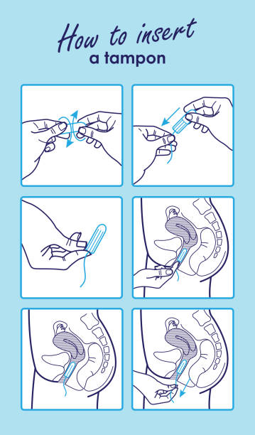 stockillustraties, clipart, cartoons en iconen met vector instructie hoe je een tampon inte voegen. hoe een tampon te gebruiken zonder applicator - tampons