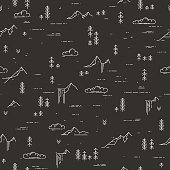 istock Vector linear seamless pattern with wild landscape elements on blackboard 611773890