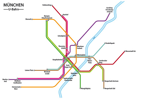 Vector map of the Munich metro, Subway, Germany