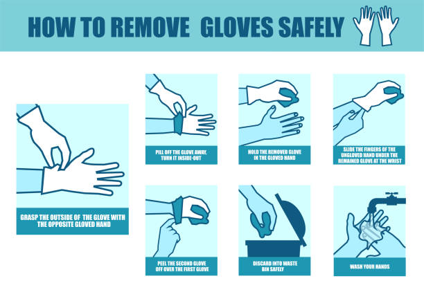 Taking Off Gloves Illustrations, Royalty-Free Vector Graphics &amp; Clip Art -  iStock