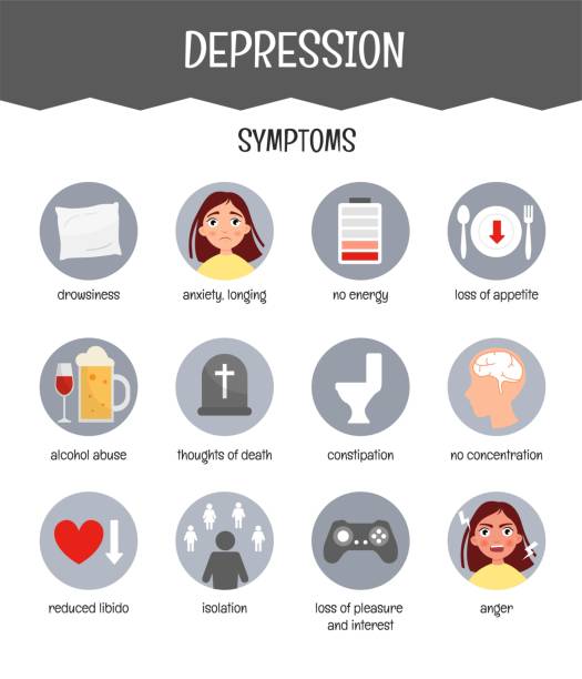 Infographic About Depression Sign And Symptom Illustrations, Royalty ...