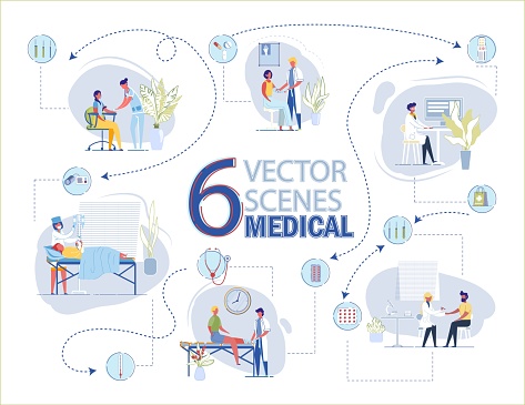 Vector Medical Scene with Doctor Nurse and Patient