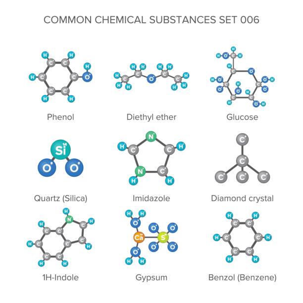 Vector molecular structures of chemical substances isolated on white Vector molecular structures of chemical substances isolated on white glucose stock illustrations