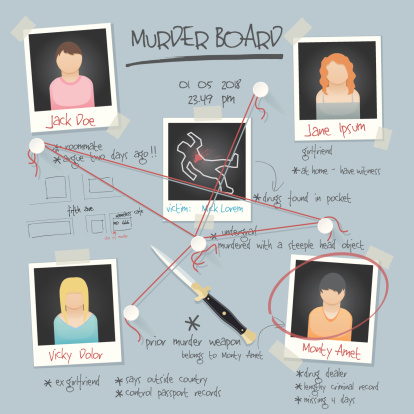 vector murder board background