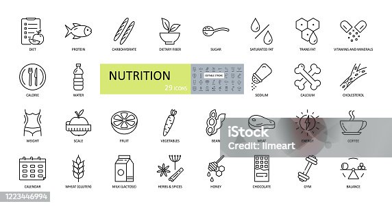 istock Vector nutrition icons. Editable Stroke. Nutrients in food, diet, weight loss, balance. Protein, carbohydrate, fiber, trans fat, vitamins, sugar, sodium, calcium, cholesterol, gluten, lactose 1223446994