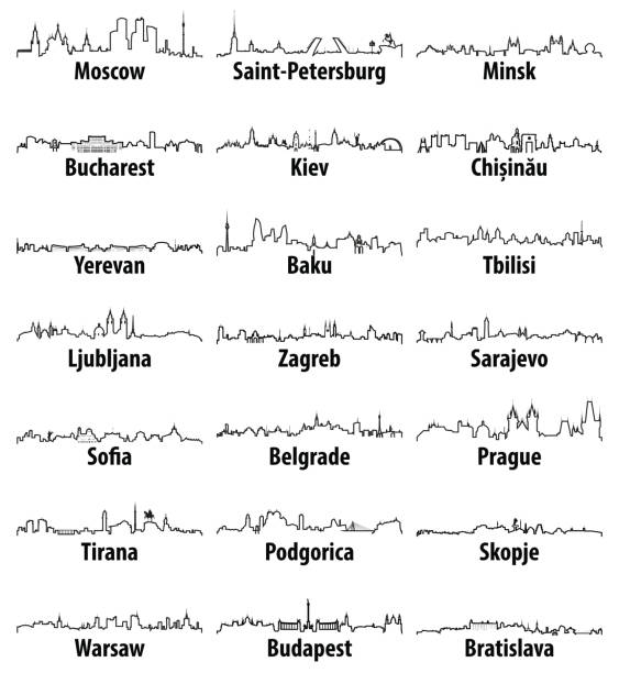 vector outline icons of East Europe cities skylines vector outline icons of East Europe cities skylines minsk stock illustrations