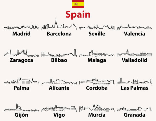 ilustrações de stock, clip art, desenhos animados e ícones de vector outlines icons of spanish cities skylines with flag of spain - madrid