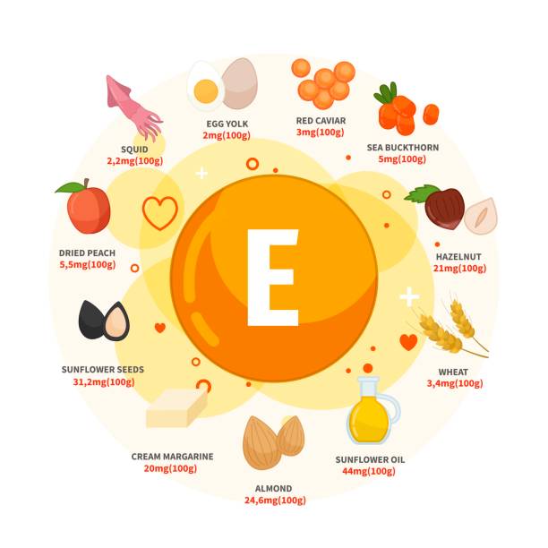 foods containing vitamin E