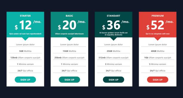 vector pricing table template design for business pricing table in flat design for websites and applications labeling stock illustrations