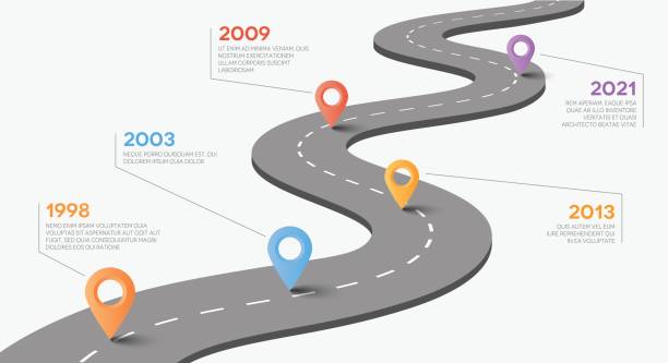 ilustrações de stock, clip art, desenhos animados e ícones de vector road with pointers. timeline concept. - comemoração conceito