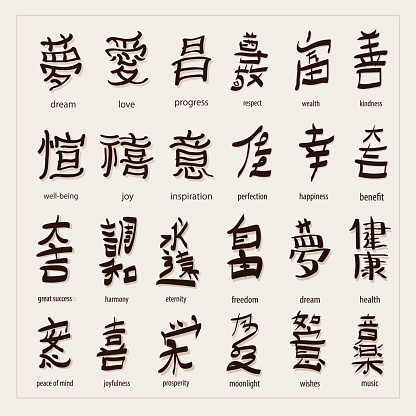 vector set :kanji with translation