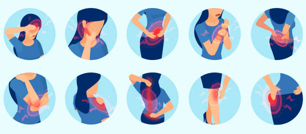 ilustraciones, imágenes clip art, dibujos animados e iconos de stock de conjunto vectorial de una mujer con dolor corporal, inflamación articular, dolor de cabeza - pain