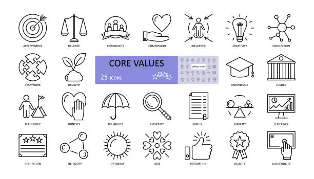 ilustrações, clipart, desenhos animados e ícones de conjunto vetorial de ícones de valores principais com traço editado. realização, equilíbrio, compaixão, comunidade, criatividade, curiosidade, confiabilidade, crescimento, honestidade, influência, conhecimento, liderança, trabalho em equipe - transparente