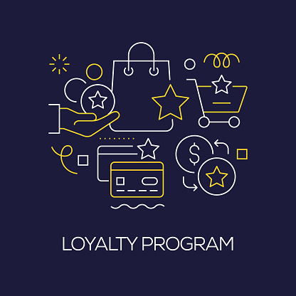 Vector Set of Illustration Loyalty Program Concept. Line Art Style Background Design for Web Page, Banner, Poster, Print etc. Vector Illustration.