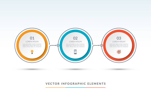 Vector timeline infographic template of 3 circles. Can be used for web design, diagram, step options, chart, graph, business presentation. Vector timeline infographic template of 3 circles. Can be used for web design, diagram, step options, chart, graph, business presentation. three objects stock illustrations