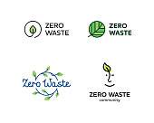 Vector Zero Waste logo template set. Linear eco icon labels with leaves. Color emblem illustrations of  Refuse Reduce Reuse Recycle Rot. No Plastic and Go Green symbol concept with circle and plant