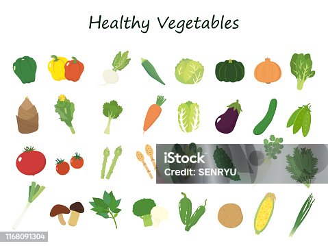 istock Vegetable set1 1168091304
