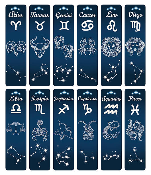 illustrazioni stock, clip art, cartoni animati e icone di tendenza di striscioni verticali dei segni zodiacali - segni zodiacali