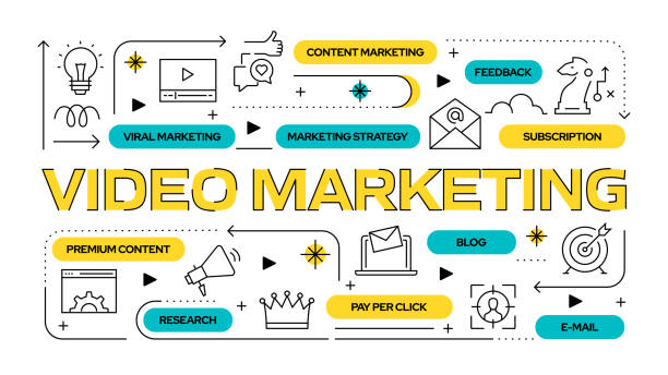 video seo marketing