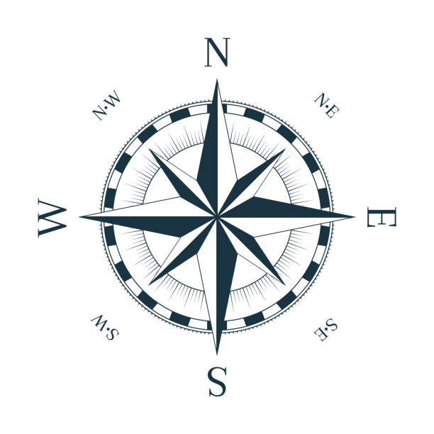 vintage nautische rose der winde mit benannter richtung. - kompass stock-grafiken, -clipart, -cartoons und -symbole
