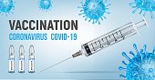 Vaccination concept. Ampoule with coronavirus vaccine covid 19 and a syringe for injections. An image of viruses in the background. Realistic 3D vector illustration.