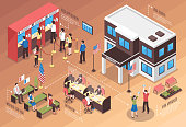 Visa center composition with interview and people waiting isometric vector illustration
